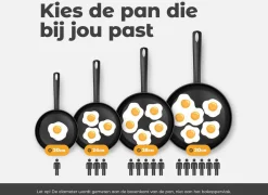 GreenPan Dagelijkse Kost braadpan Ø24cm - aluminium - olijfgroen- Braadpannen